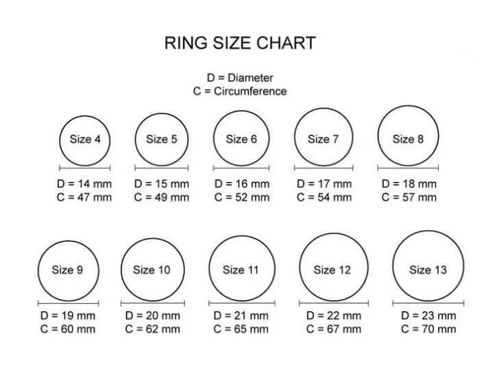 Men's Silver Dagger Sword Ring